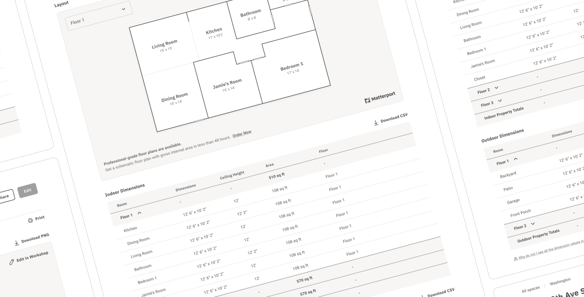 Property Report